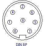 DIN8p C